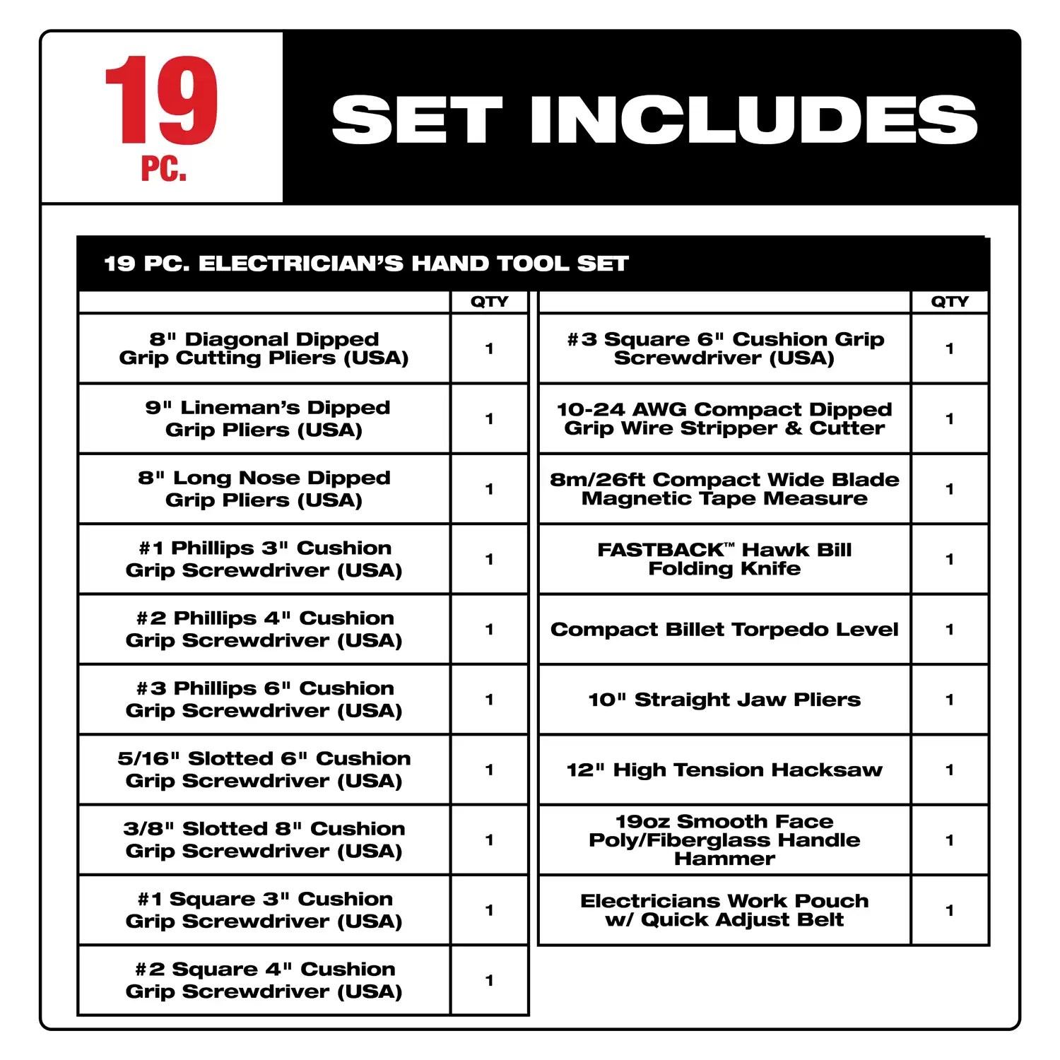 Milwaukee 48-22-0147 19pc Electrical Apprentice Hand Tool Kit