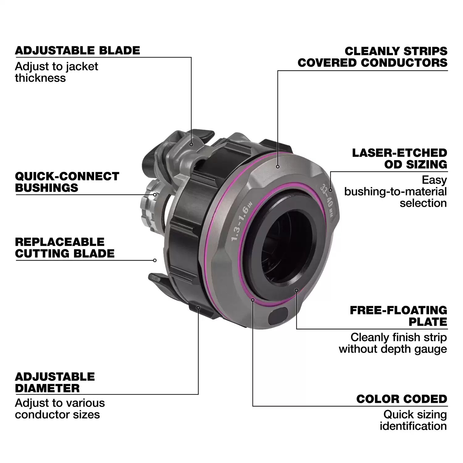 Milwaukee 49-16-B159 1.3" - 1.6" Adjustable Bushing for M18 FUEL Covered Conductor Cable Stripper