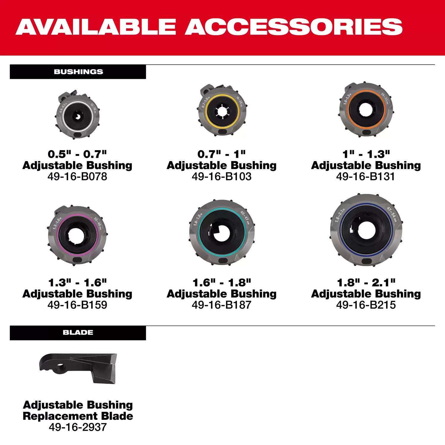 Milwaukee 49-16-B159 1.3" - 1.6" Adjustable Bushing for M18 FUEL Covered Conductor Cable Stripper