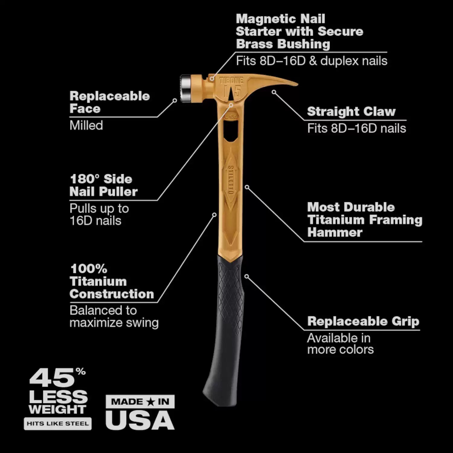 Stiletto TIB15MC-CG TIBONE Gold 15oz Milled Casting Titanium Hammer - Limited Edition