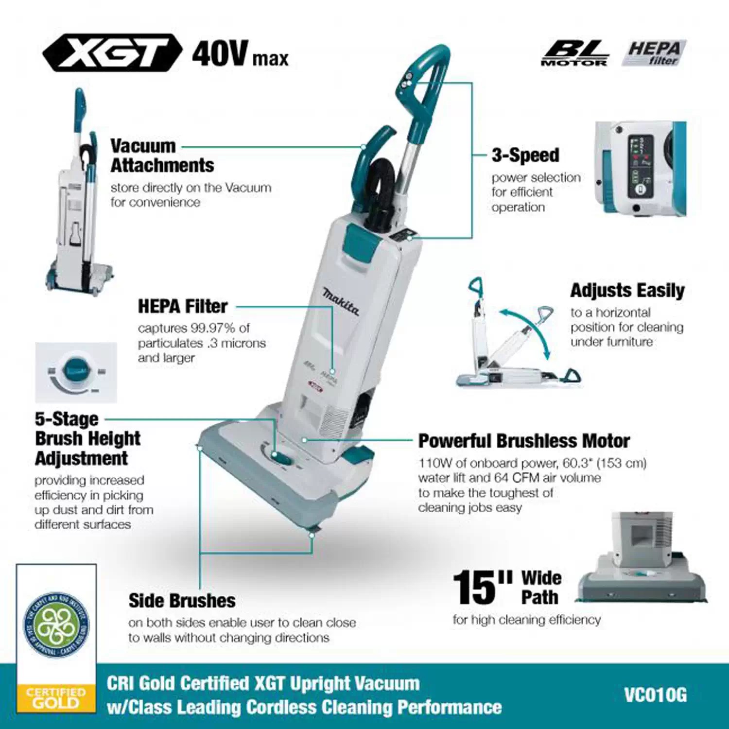 Makita VC010GL101 40Vmax XGT Brushless Cordless 5L Upright Vacuum Cleaner Kit (1) 8AH