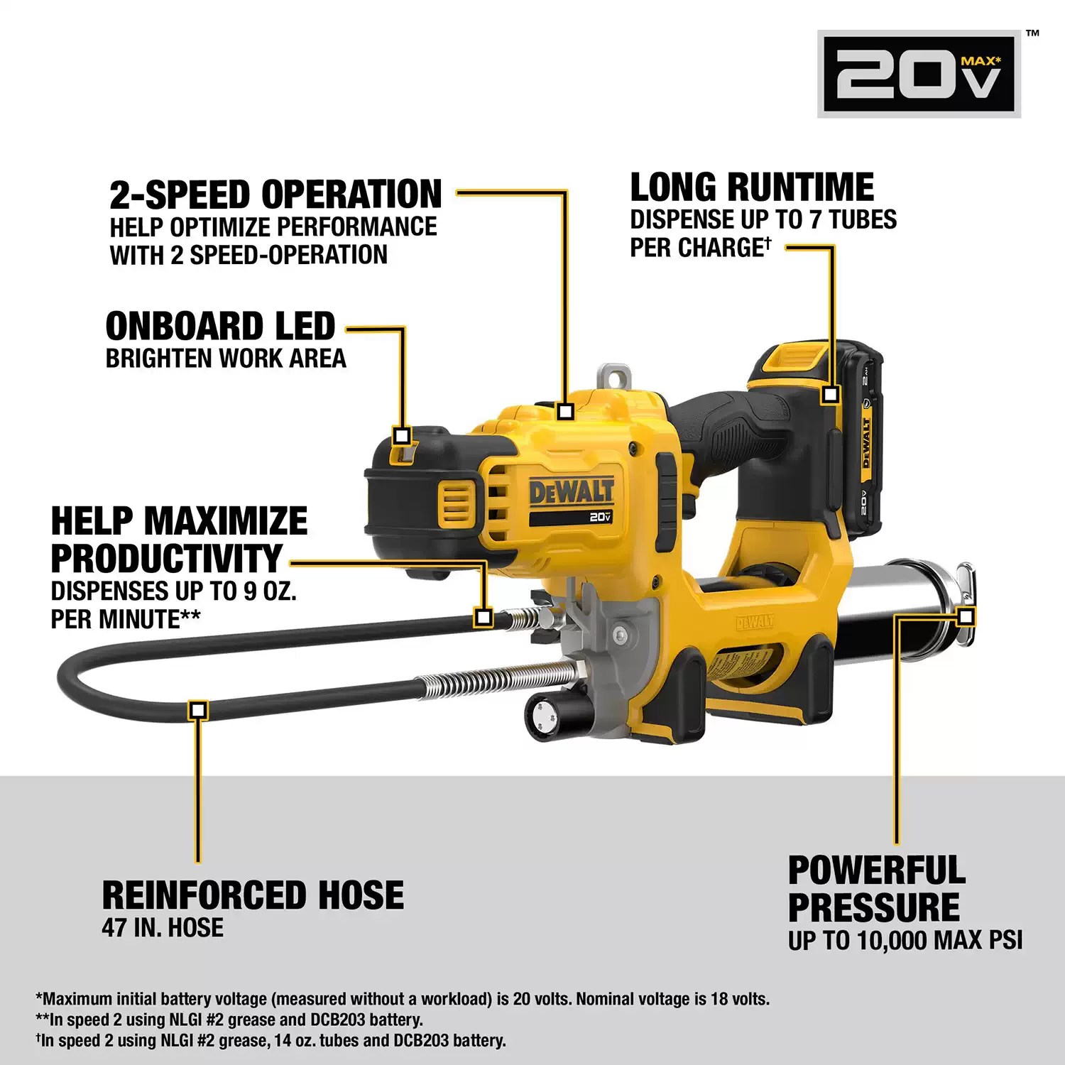 Dewalt DCGG581GD1 20V MAX Cordless 10,000 PSI Variable 2 Speed Grease Gun Kit (1) 2AH