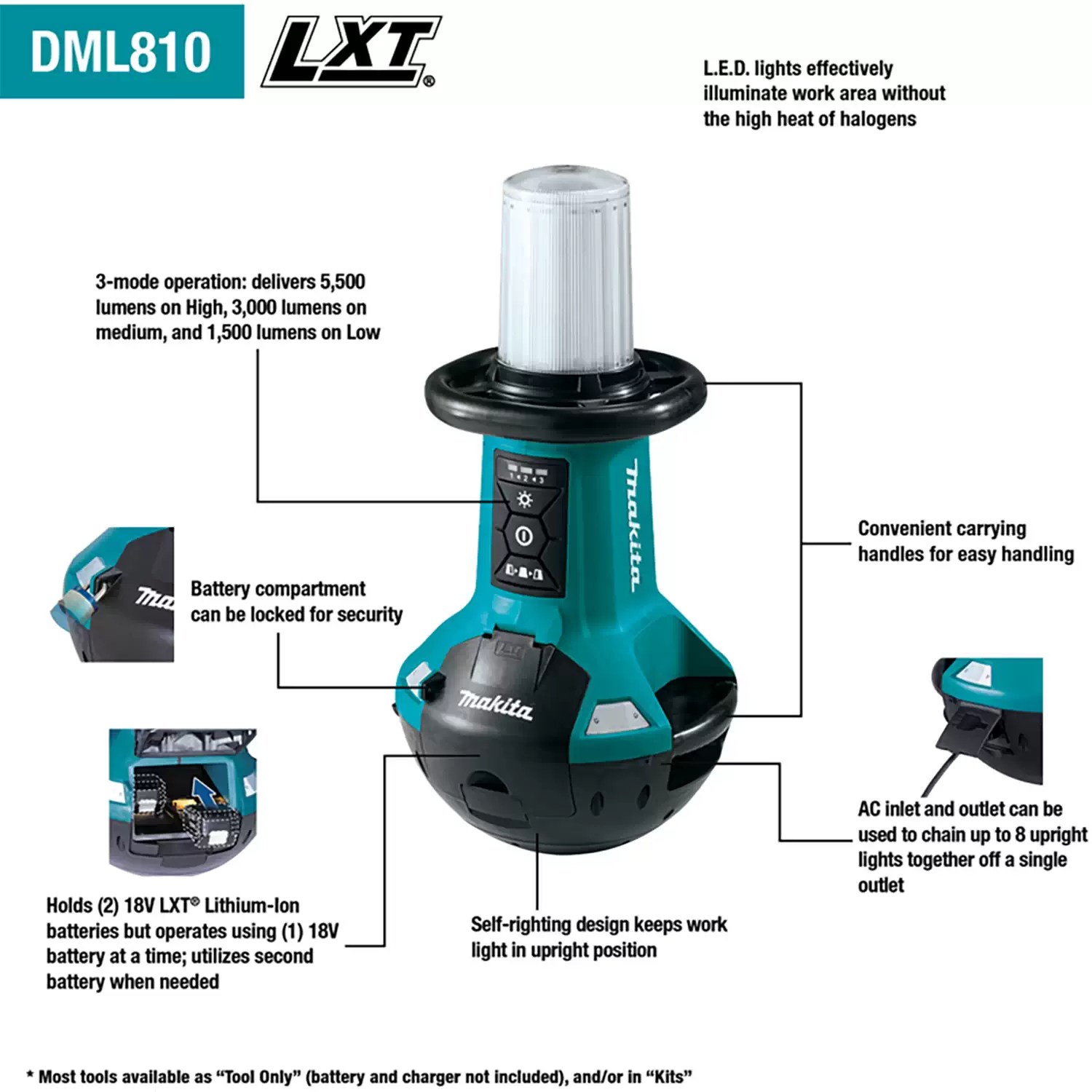 Makita DML810 18V Cordless/Corded LED Self-Righting Area Work Light - Tool Only