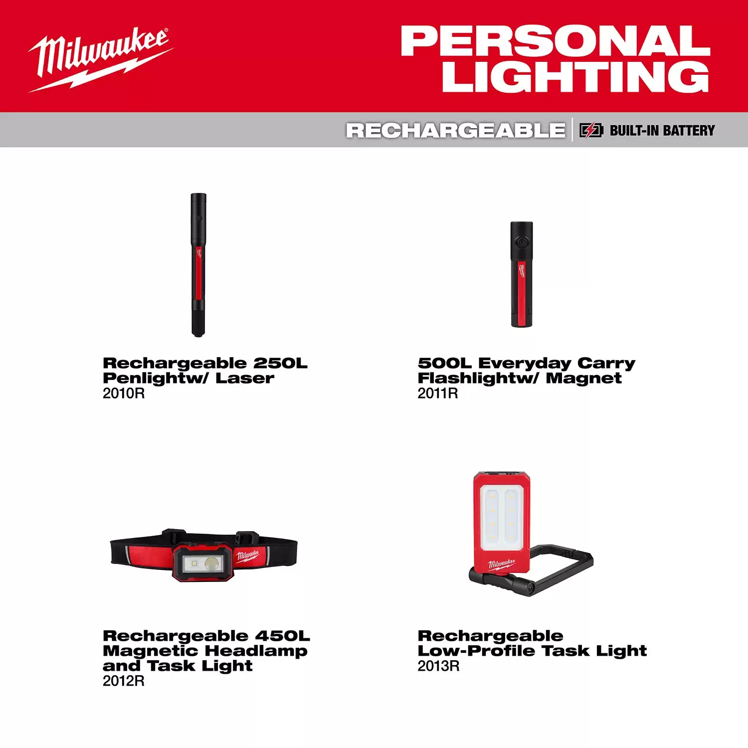 Milwaukee 2012R Rechargeable Magnetic Headlamp & Task Light