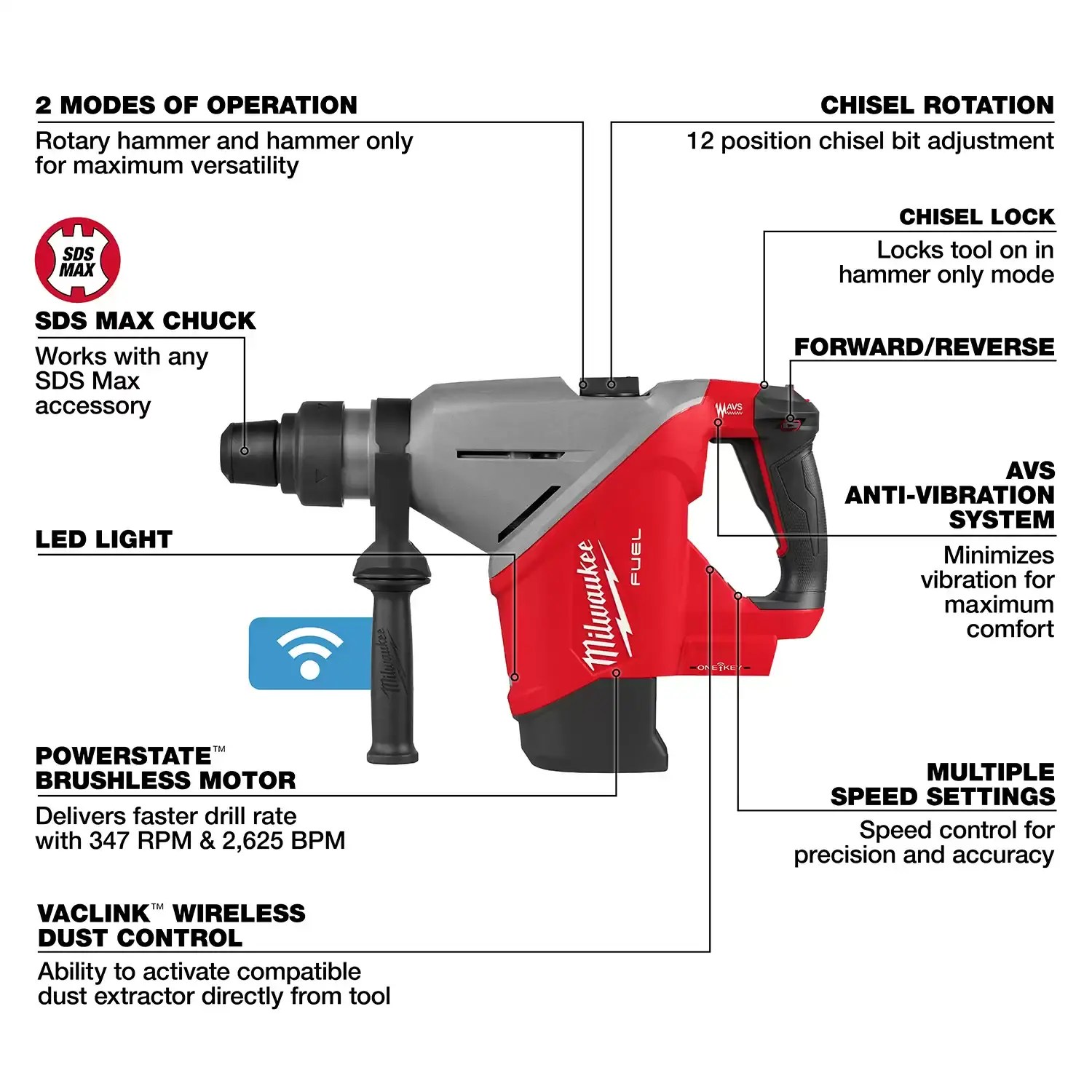 Milwaukee 2918-20 Cordless M18 FUEL 1-3/4" SDS MAX Rotary Hammer w/ ONE-KEY