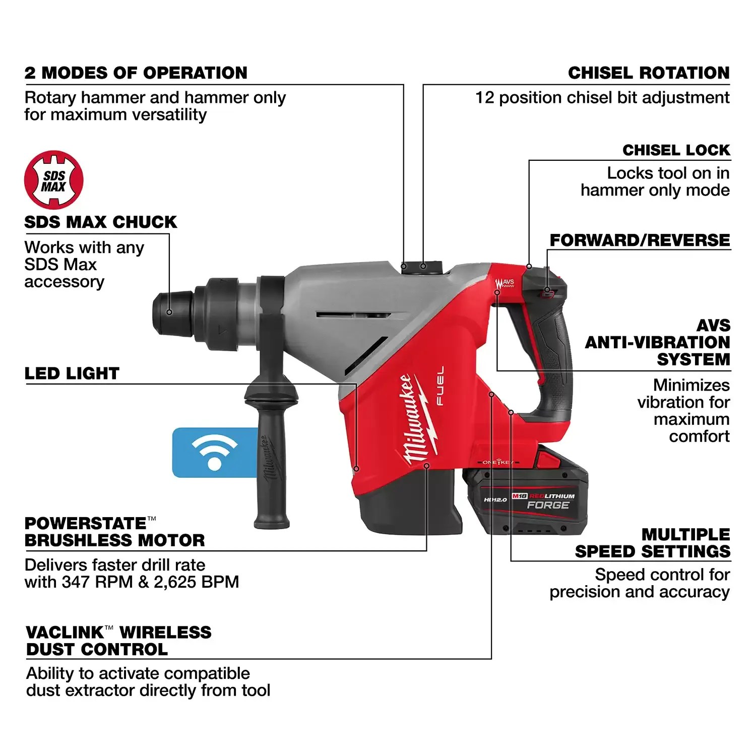 Milwaukee 2918-22HD M18 FUEL 1-3/4" SDS Max Rotary Hammer Kit w/ ONE-KEY (2) 12Ah Batteries