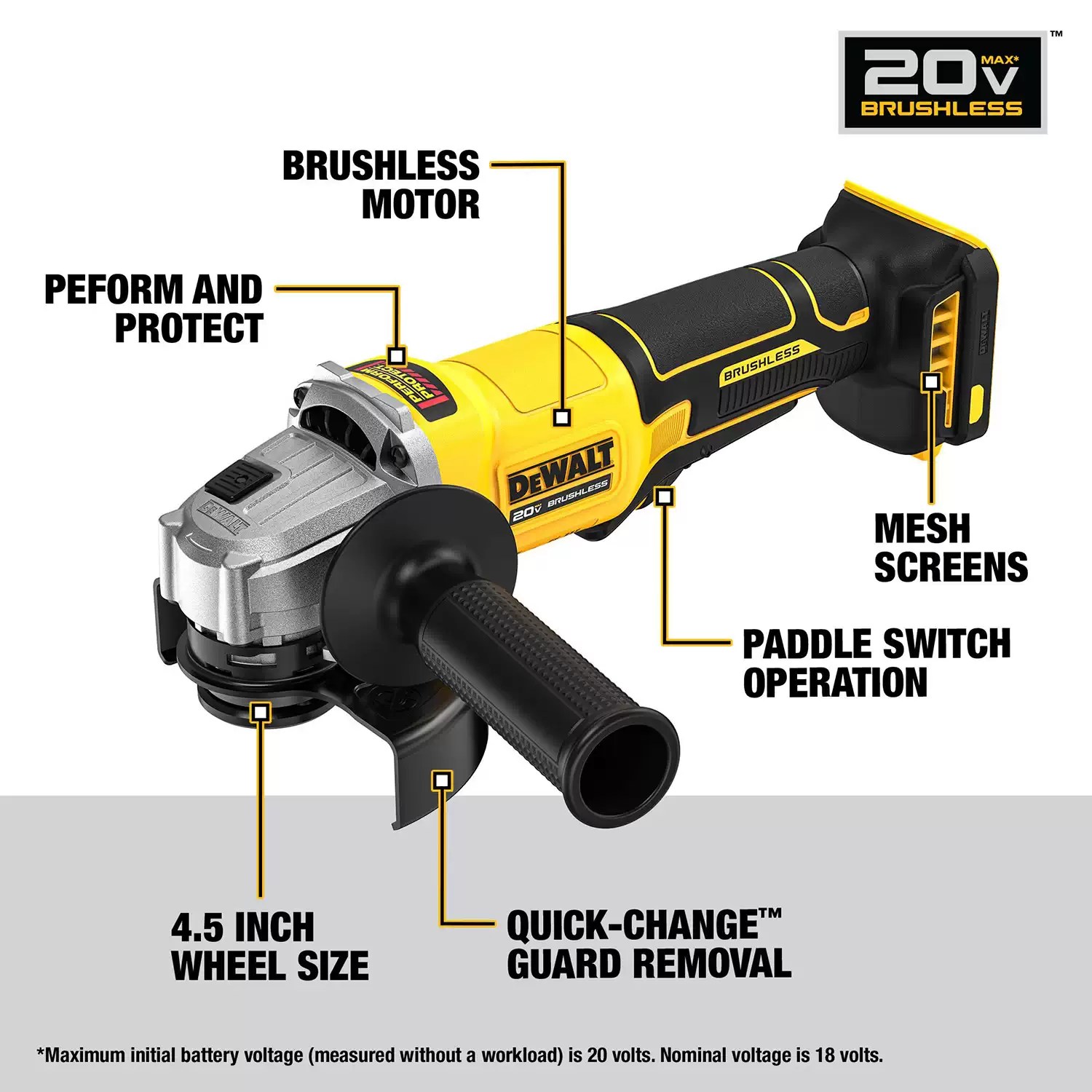 Dewalt DCG408B 20V MAX Brushless Cordless 4 1/2" Paddle Switch Grinder, Tool Only