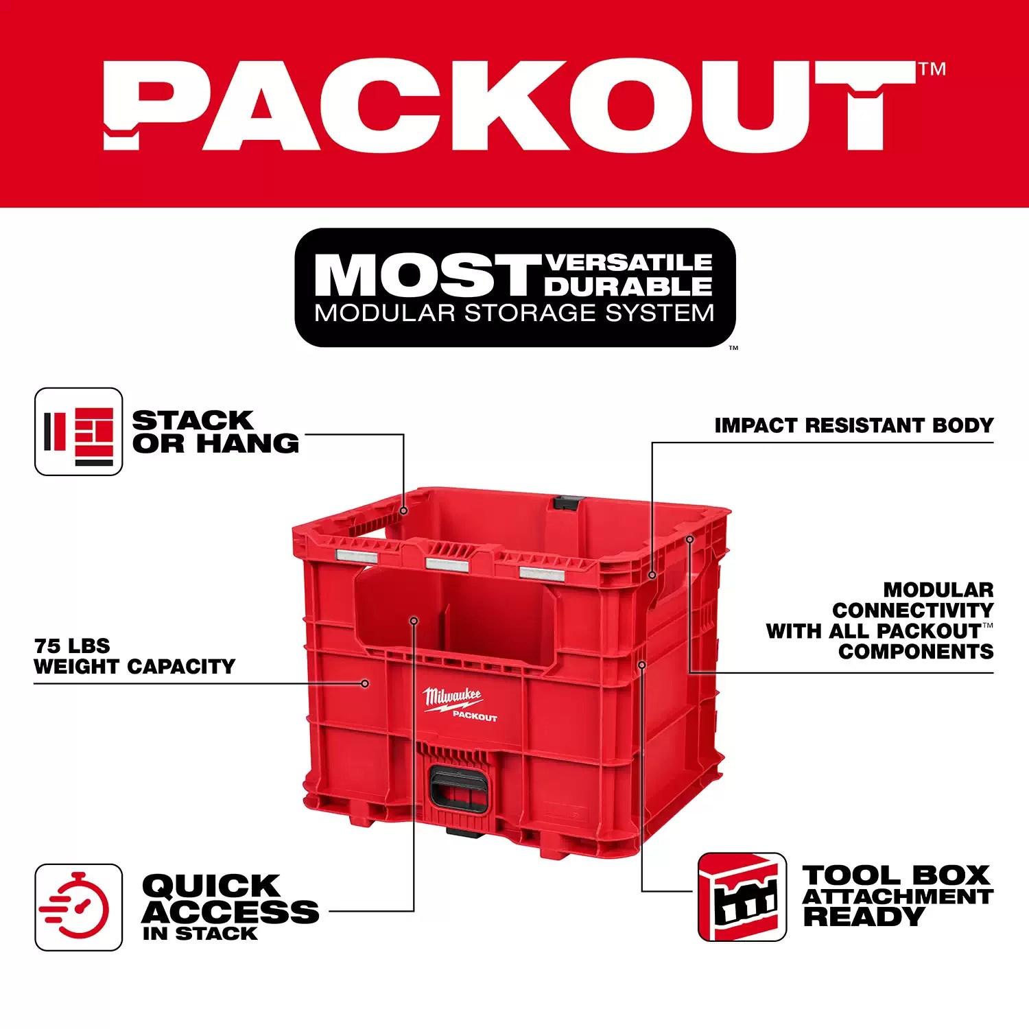 Milwaukee 48-22-8043 PACKOUT Wire Pulling XL Crate