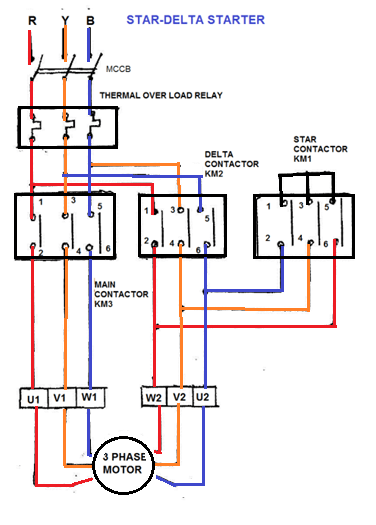 Star Delta Reverse Forward Control Diagram Lasmanualidaddesdeesther
