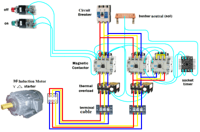 Electrical
