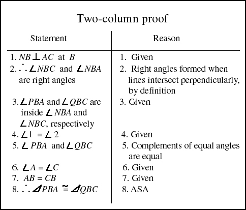 Two Column Proofs Segment And Angle Proofs Foldable By Math On The Spot - High Quality City Design - High Resolution