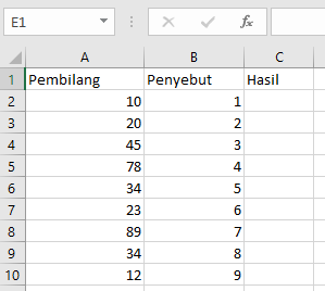Cara membuat pivot table tidak begitu sulit dipraktikkan. Cara Membuat Formula Pada Excel Dan Fungsinya Advernesia