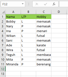 Counta = menghitung jumlah cell yang terisi; Rumus Excel Countif Countifs Counta Dan Countblank