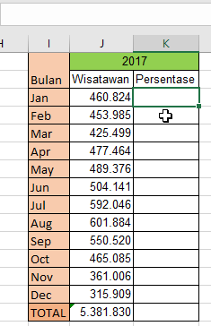 Jumlah selisih tersebut nantinya akan dibagi dengan jumlah hari dalam setiap tahun yakni 365 hari untuk mengetahui detail usia. Cara Menghitung Persen di Excel secara Otomatis - Advernesia