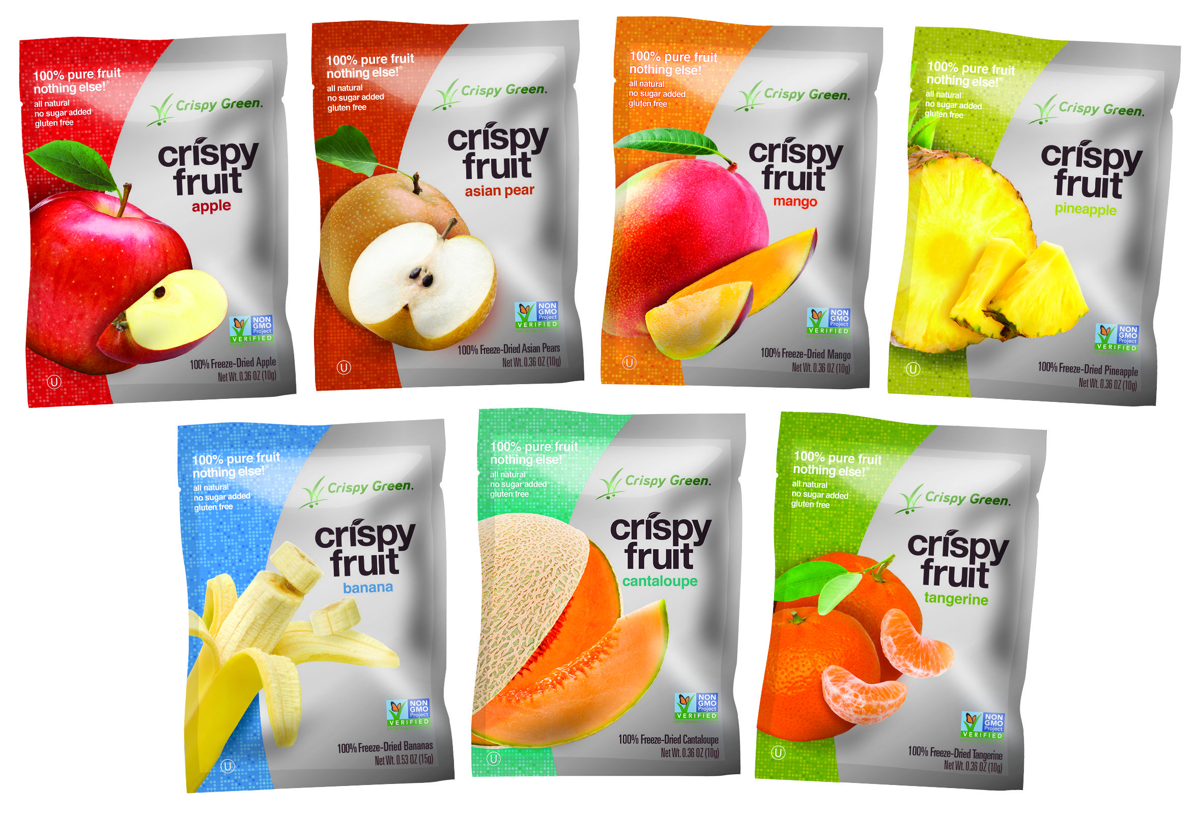 A Different Kind of Snack Food: make friends with fruit! @CrispyGreen ...