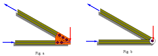 Equilibrium Torque And Tension Physics Forums A foldable truss member suitable for commercial displays includes a plurality of.