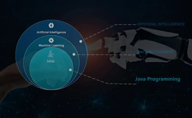 Java Artificial Intelligence