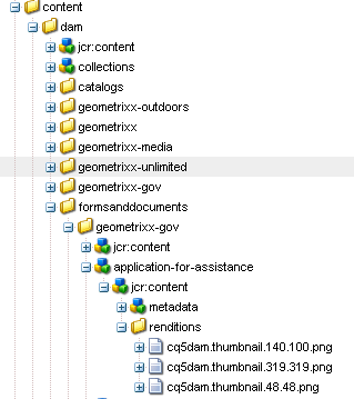 dam-rendition-adobe-cq-aemcq5tutorials