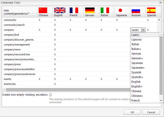 Test Dialog Aem Aem Cq5 Tutorials - Space Textures - Modern Desktop Collection