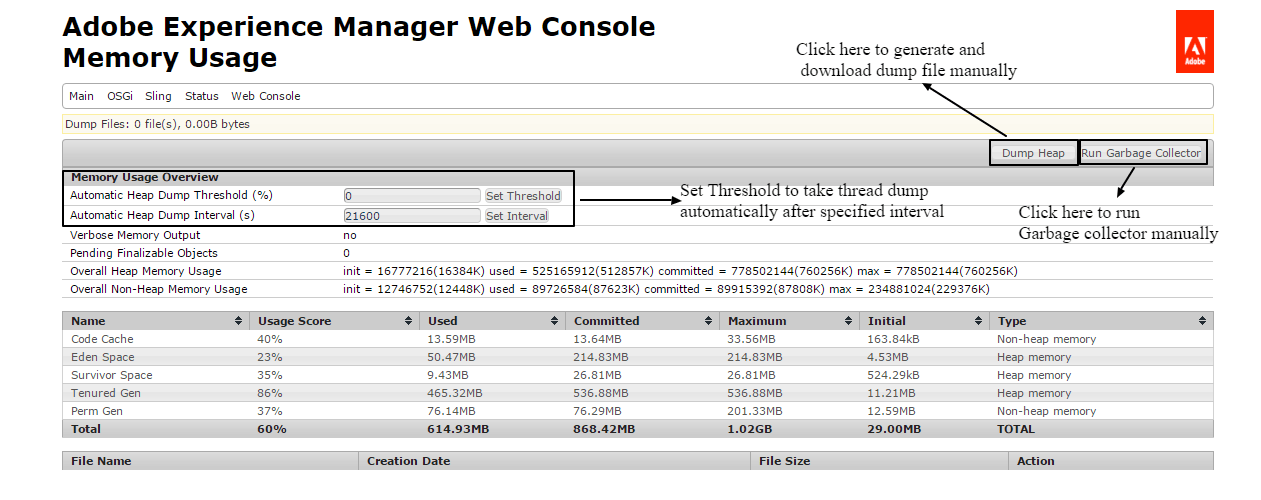 Create and Analyse Heap Dump in AEM AEM CQ5 Tutorials