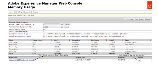 download and delete thread dump in aem