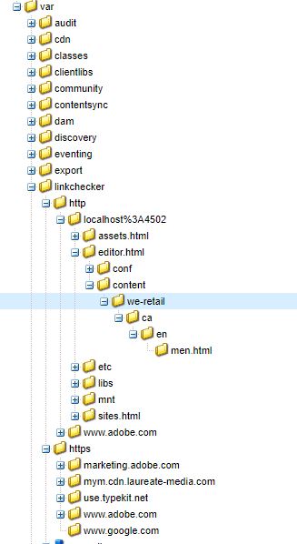 var-linkchecker-aem