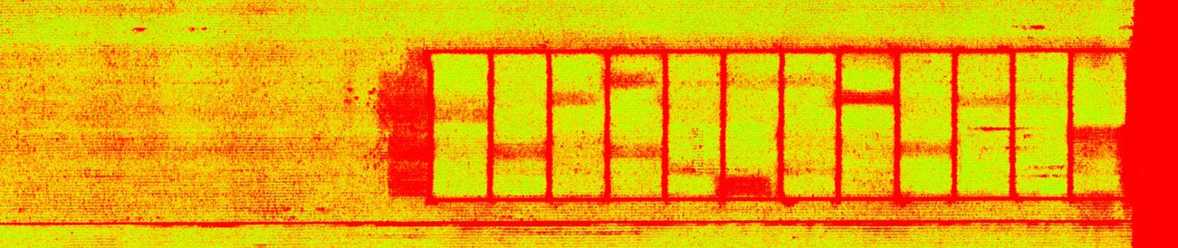 ndvi