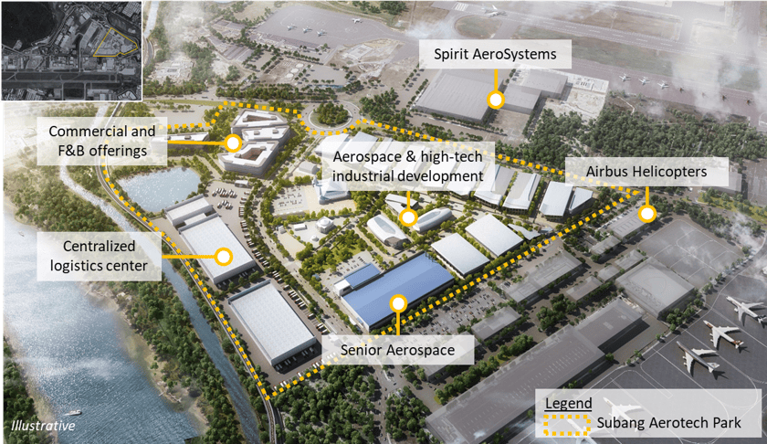SZB Sultan Abdul Aziz Shah Airport Subang Page 24 Picture4 