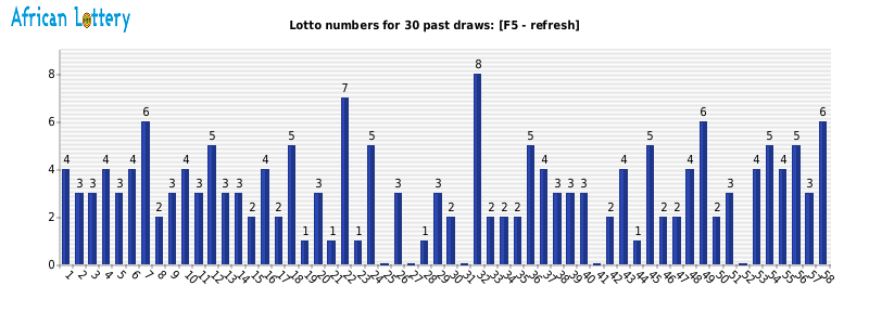 Powerball Winning Numbers May 19 2021 : New York Lotto Numbers, Results 8/14/19: Did Anyone Win / I still say we need a blizzard to hit right before inauguration day.