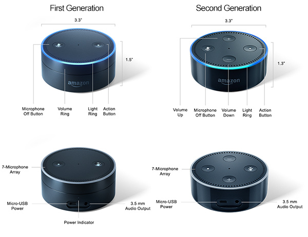 All-new 2nd generation Echo Dot now available for $49.99 | AFTVnews