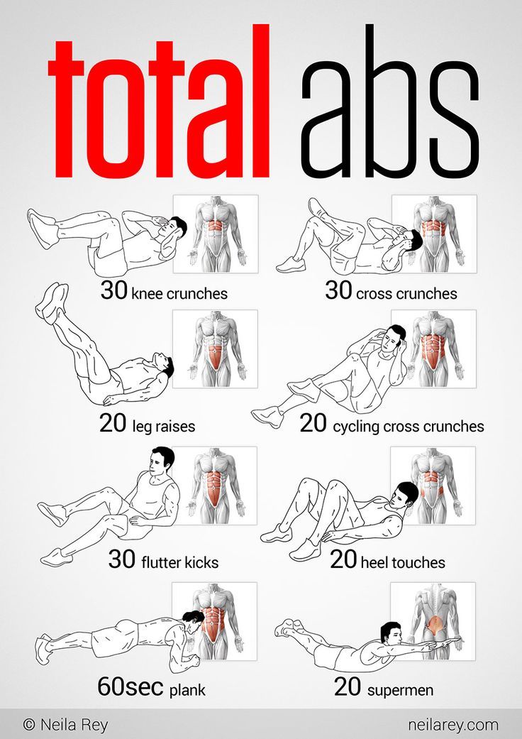 10 Min Abs Workout Simple But Effective Abdominal