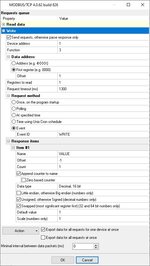 Modbus Write Functions - Sunset Art Collection - Ultra HD Quality
