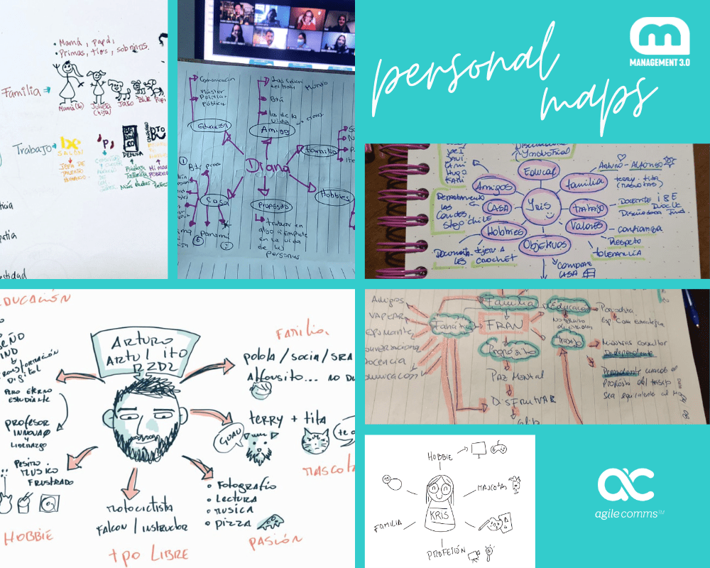 Personal Maps Agile Comms Management 30