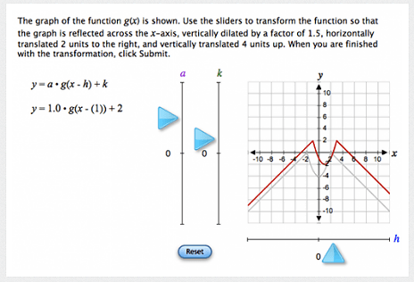 On 5th Grade Start studying Math - Cumulative Vocabulary - Topics 1 2. On 5th Grade Keep notes throughout the year so you can come with ideas on how we can improve implementing Envision 20.