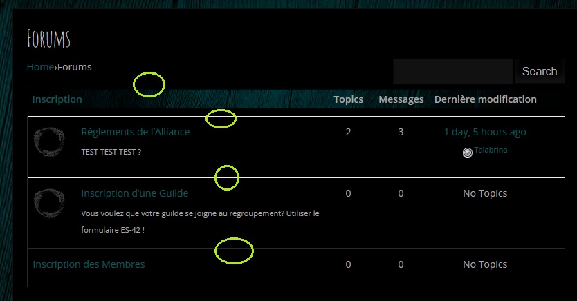 Lines between forums