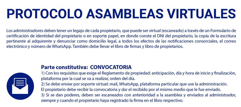 protocolo asamblea virtual