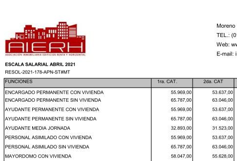 Escala Salarial