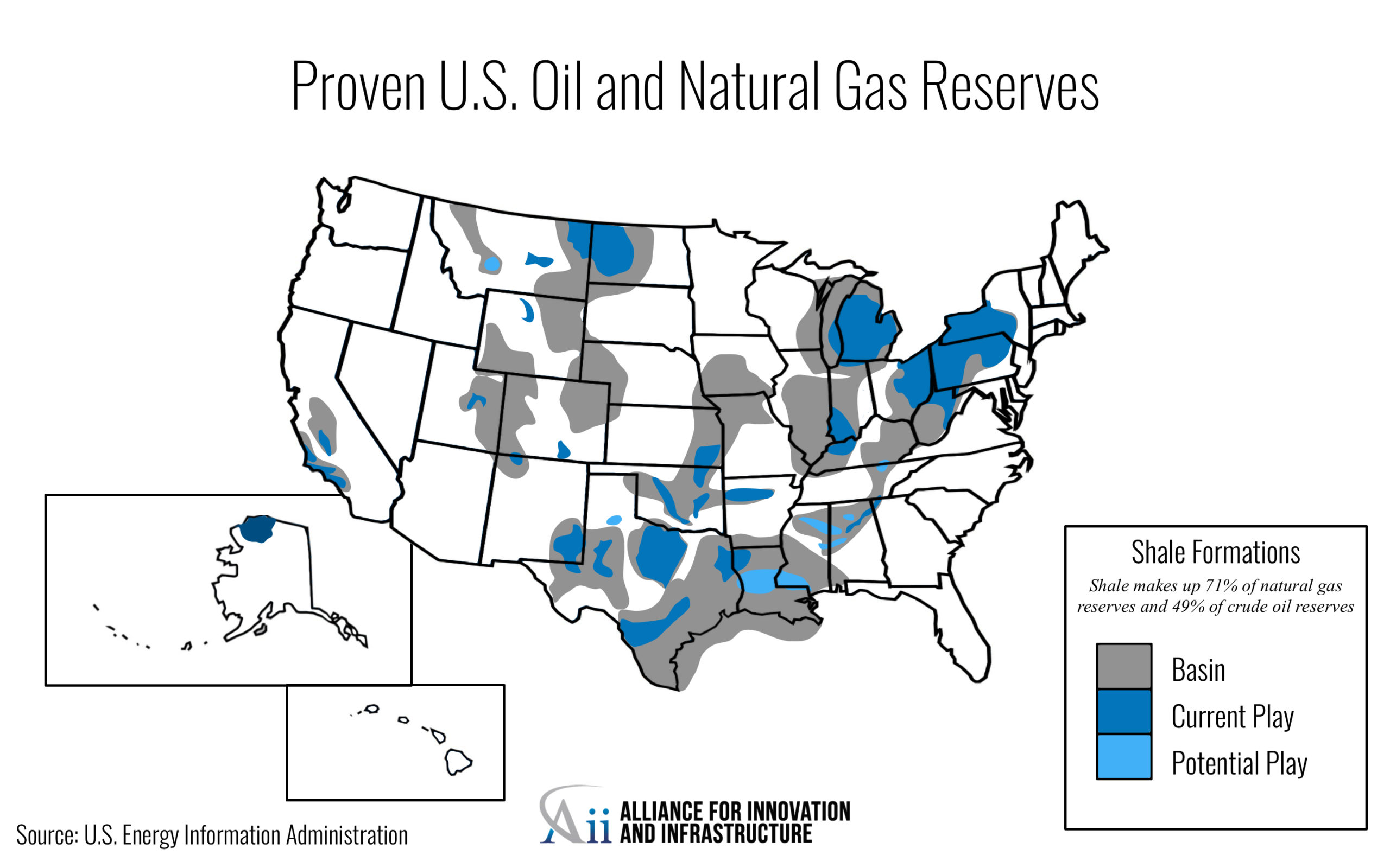 Alliance For Innovation And Aii Energy Month Oil Reserves FINAL Scaled 