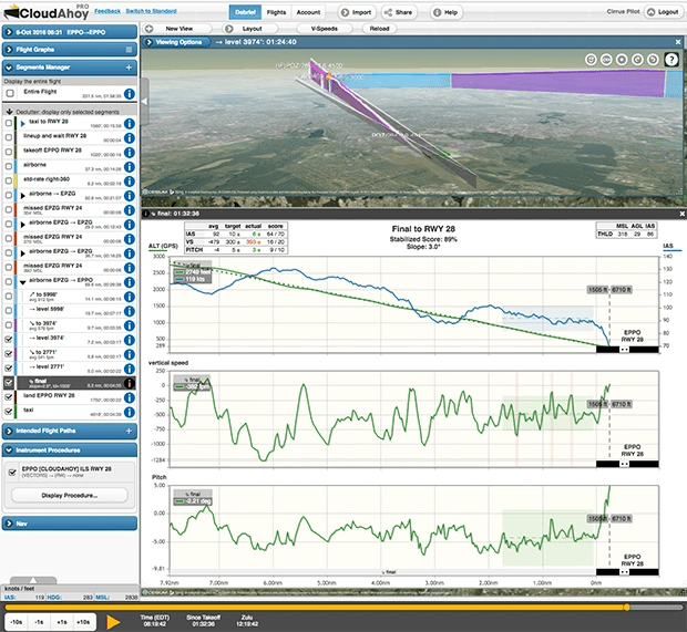 Cloudahoy Puts Flight Path Vector Into Debrief Tool Aviation - Dark Photo Collection - Retina Quality