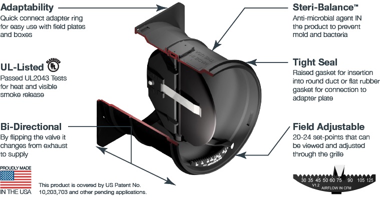 With so many variables and options, what should you consider when choosing a ceiling fan? Automatic Airflow Balancing > Home