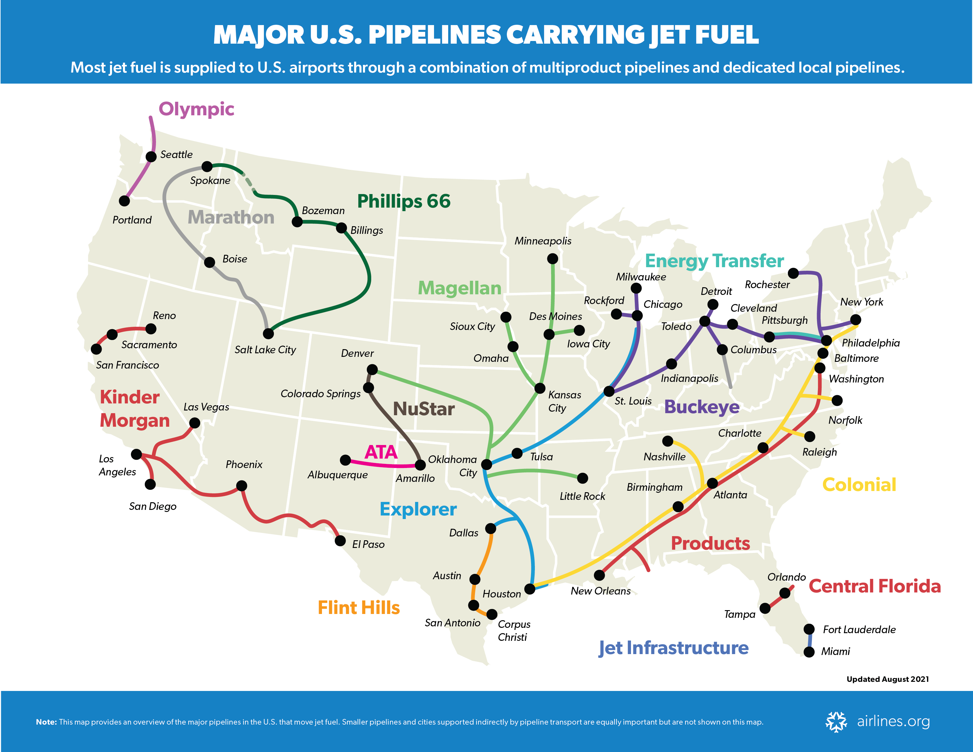 US Pipeline Map Navigating The Energy Jet Fuel Infographic 8.2021 Infographic 