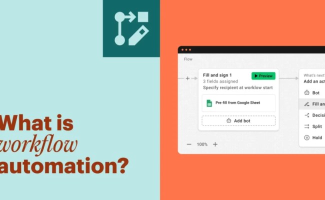 What Is Workflow Automation? - AirSlate WorkFlow Blog