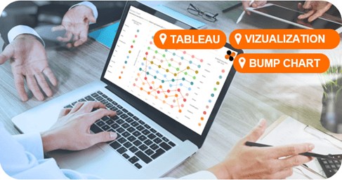 Bump Chart, Visualization ที่เน้นการแสดงผลการจัดอันดับ (Ranking)