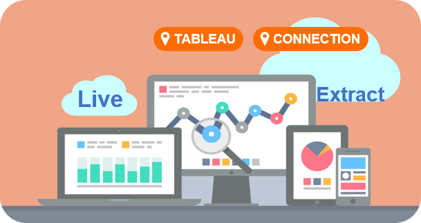 การ Connect Data แบบ Live หรือ Extract แบบไหนดี?
