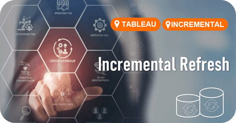 การทำ Incremental Refresh บน Tableau
