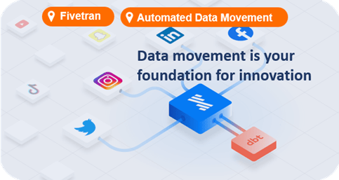 What is Fivetran? Fivetran คืออะไร?