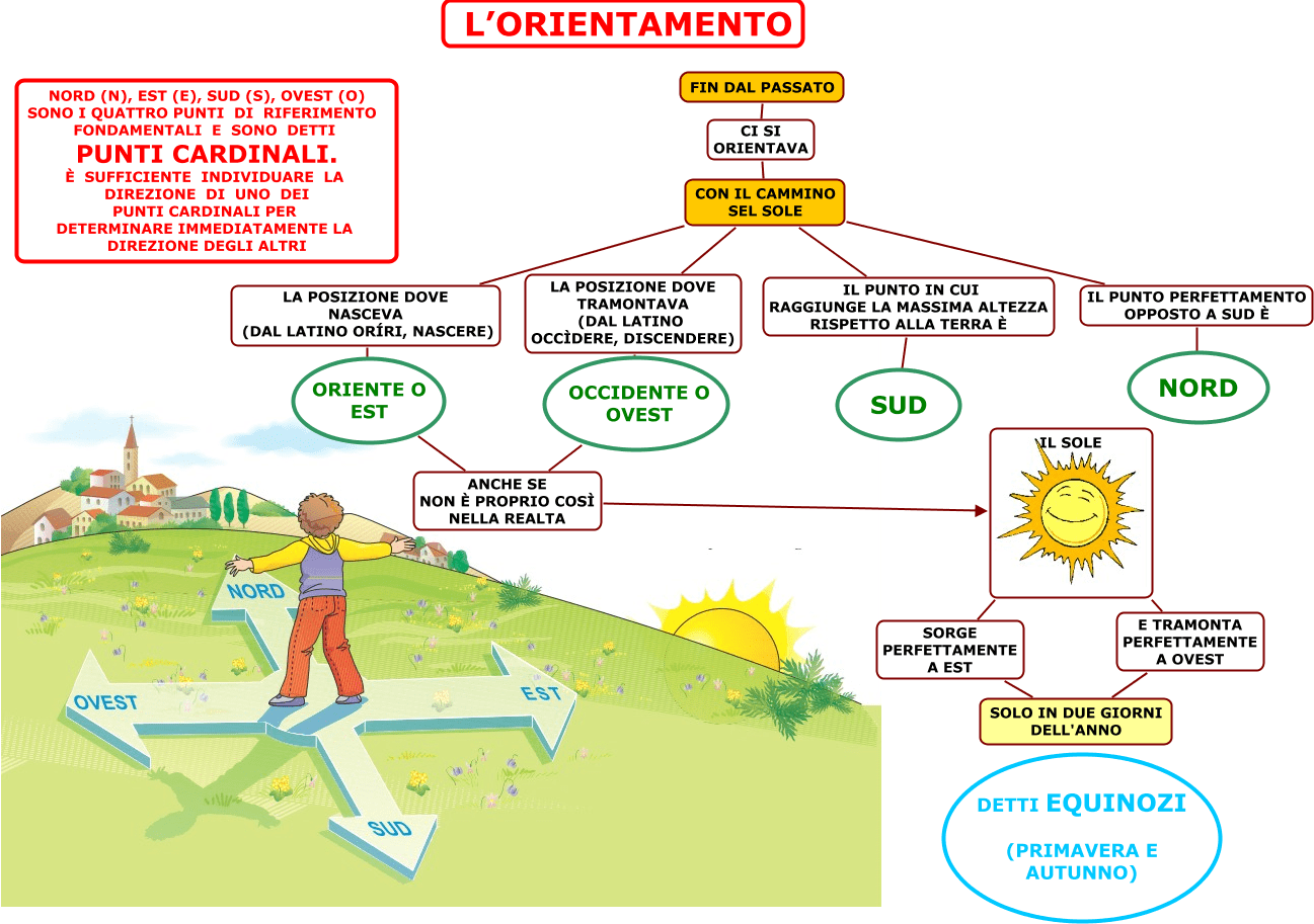 Cos è La Morfologia In Geografia