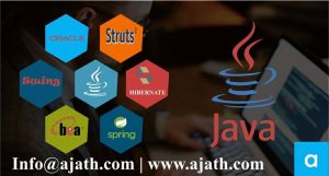 Developers collaborating on Java projects with recruiter overseeing hiring process.