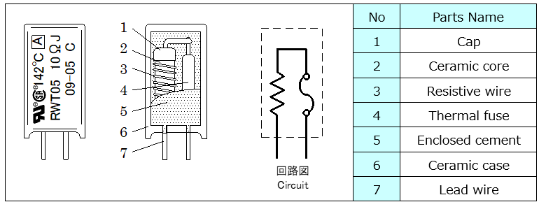 Rwt05a Thermal Fuse Incorporated Cement Resistors Akahane