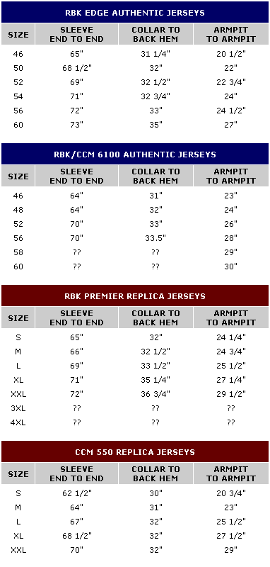 Alternativa Habitat Plan Reebok Nhl Jersey Size Chart Armstrong Parilla En Frente De Click on image to enlarge. Alternativa Habitat Plan Reebok Nhl Jersey Size Chart Armstrong Parilla En Frente De For the 2017-18 season we unveiled the new adidas Adizero Authentic NHL jersey for all 31 teams including the first-ever jersey for the.